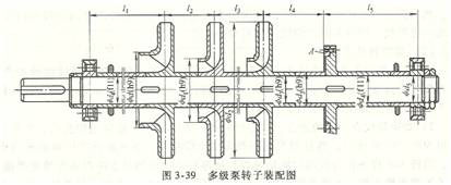 大東海泵業(yè)多級(jí)離心泵裝配圖1