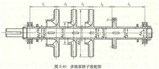 大東海泵業(yè)多級離心泵裝配圖1