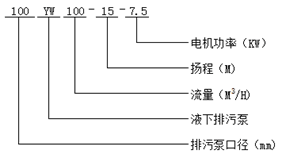 YW型液下排污泵型號(hào)意義